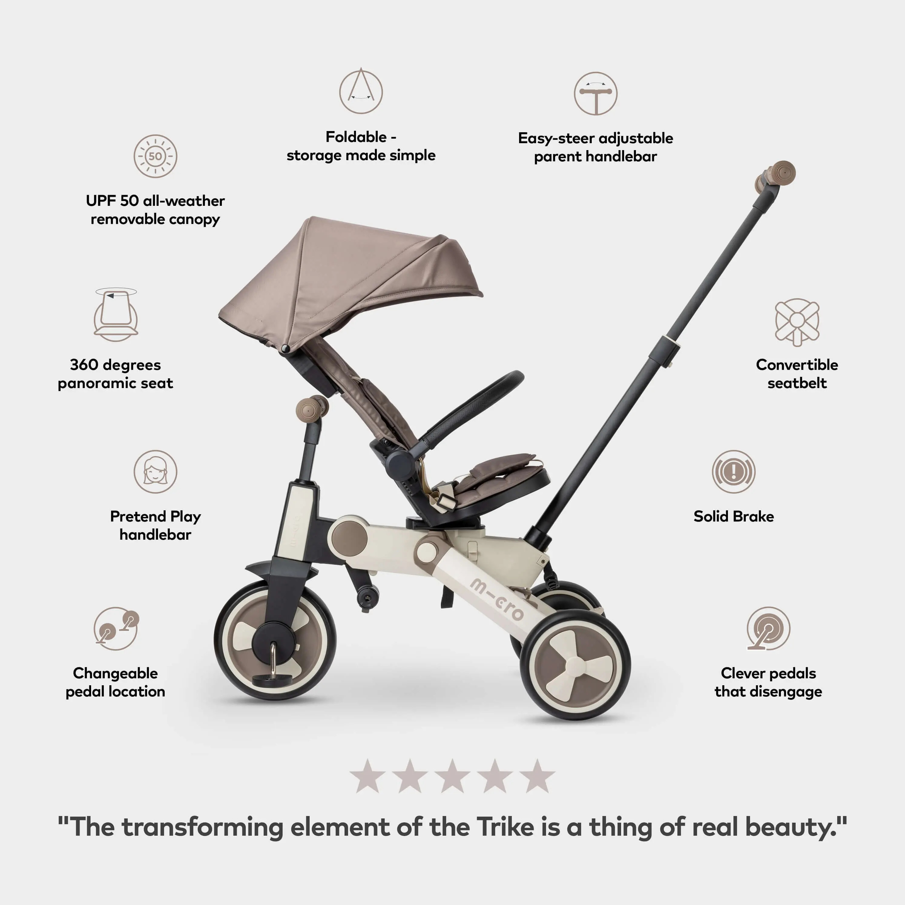 Micro Tricycle