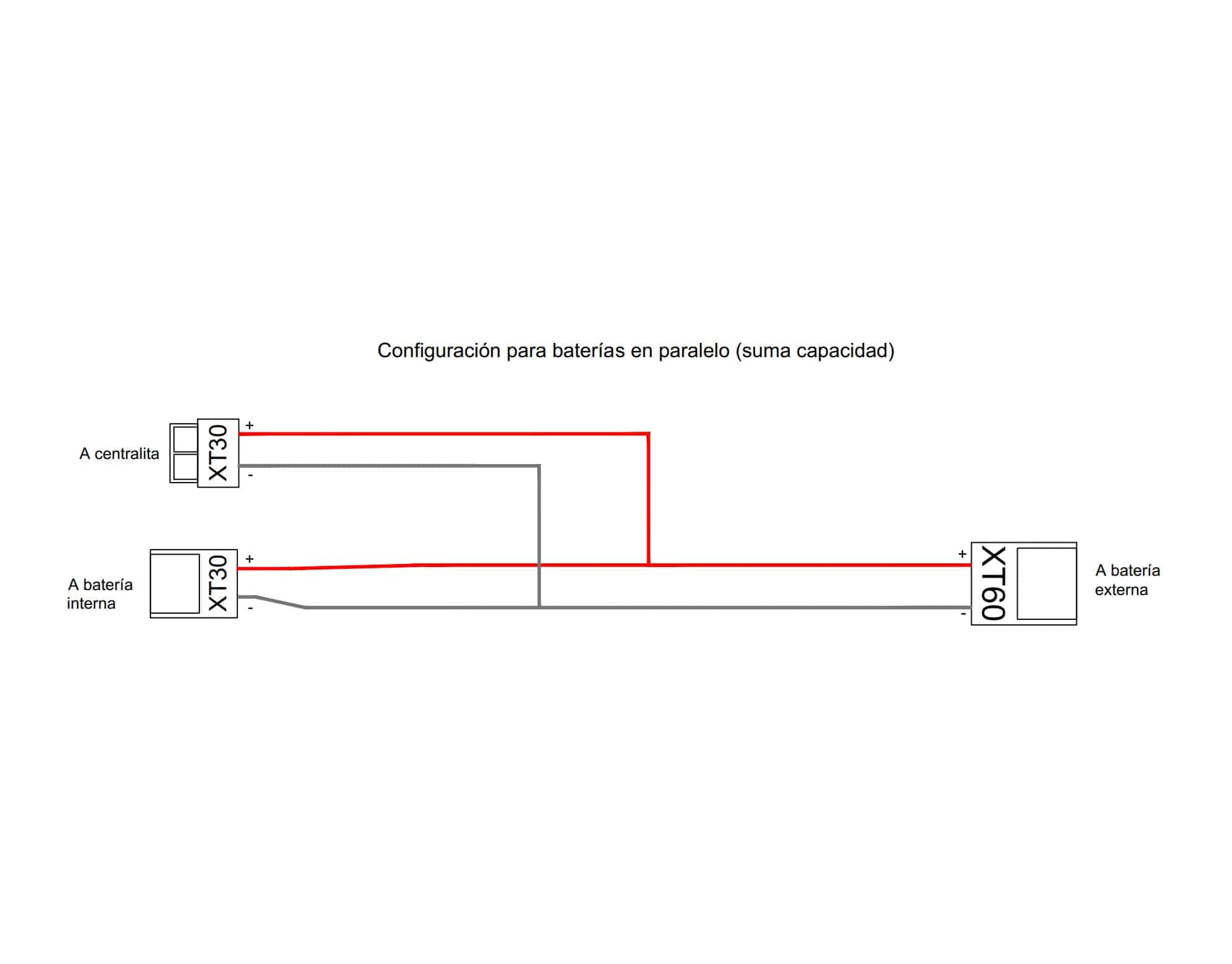 Parallel connection cable for external battery
